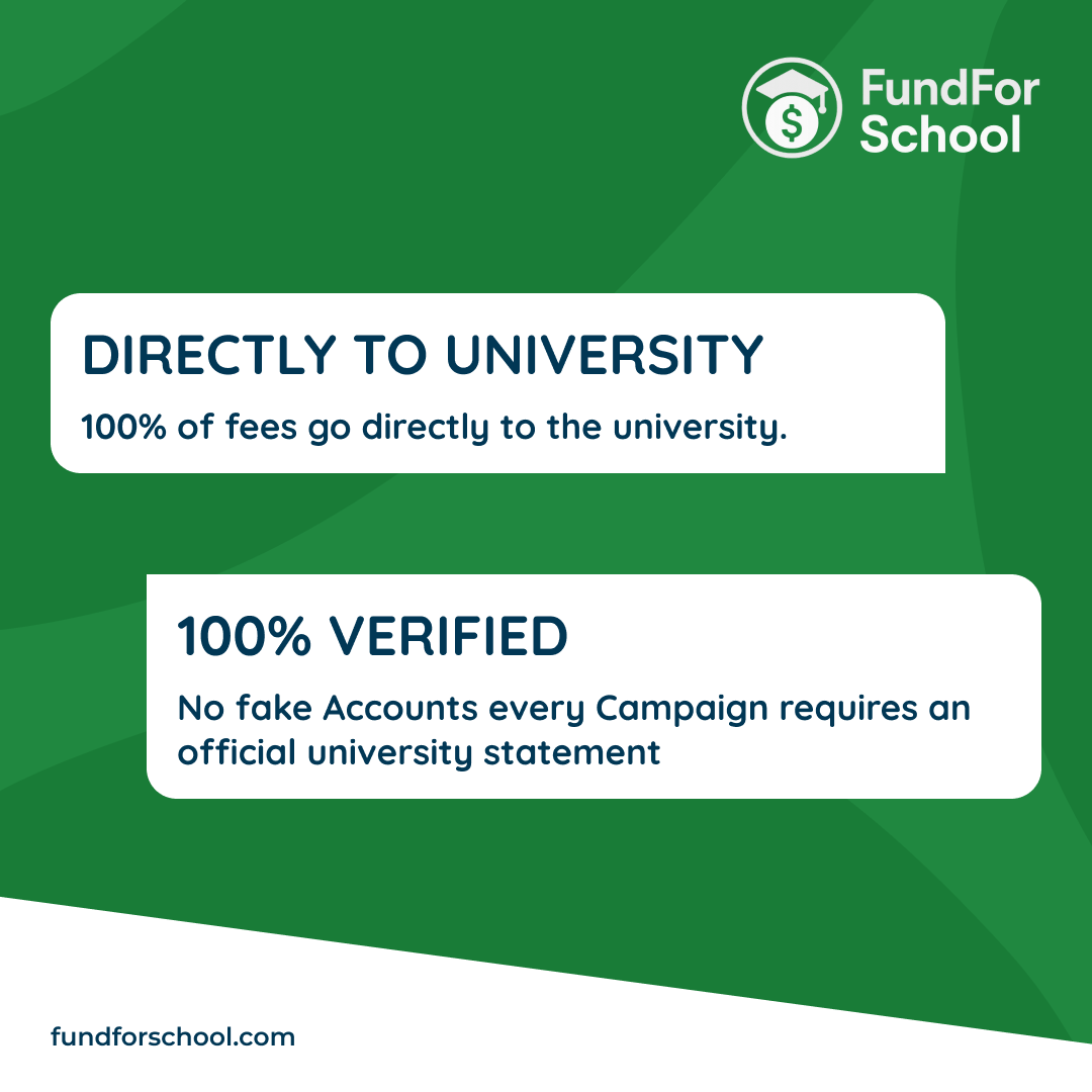 The facts: 100% of fees go directly to the university, and every campaign is 100% verified
